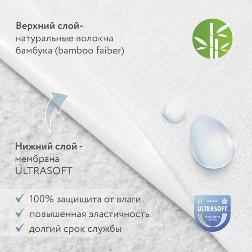 Наматрасник детский Plitex Bamboo Waterproof Comfort 120х60 арт. НН-02.1 (резинка по углам)