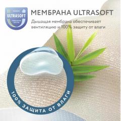 Наматрасник детский Plitex Bamboo Waterproof Comfort 160х80 арт. НН-02.3 (резинка по углам)