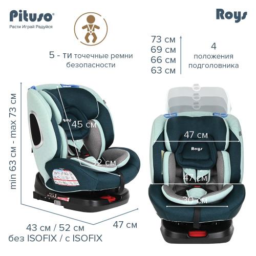 Автокресло Pituso Roys Emerald Grey/Изумрудно-Серый IsoFix 0-36 кг / YB102A-Emerald Grey