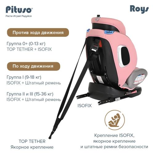 Автокресло Pituso Roys Rose Grey/Розово-Серый IsoFix 0-36 кг / YB102A-Rose Grey