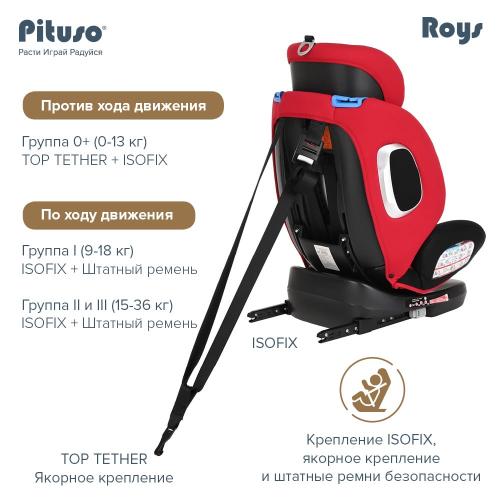 Автокресло Pituso Roys Rubin Grey/Рубиново-Серый IsoFix 0-36 кг / YB102A-Rubin Grey