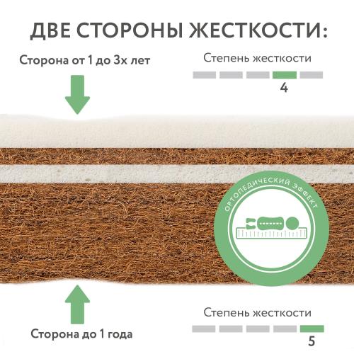 Детский матрас Plitex Bamboo Nature 119x60x11 (Плитекс Бамбу Нэйча 120х60) БН-119-01