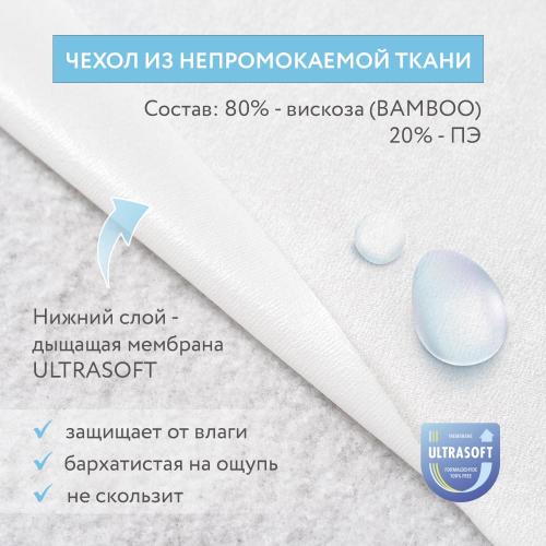 Детский матрас Plitex Юниор Waterproof 119х60х12 (непромокаемый, дышащий) 120х60, арт.ЮВ-01/1 (Плитекс Вотерпруф)