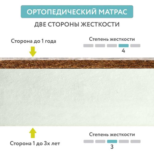 Детский матрас круглый 65х65 Plitex Flex Cotton Ring 64х64 (ФК-02/1) (Плитекс Флекс Котон)