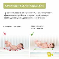 Детский матрас круглый 75х75 см Plitex Flex Cotton Ring 74х74 (ФК-02/2)