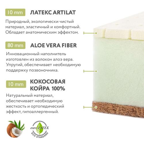 Детский матрас овальный Plitex Aloe Vera Oval 125x65 (АВ-18/3) (Плитекс Алоэ Вера 125х65)