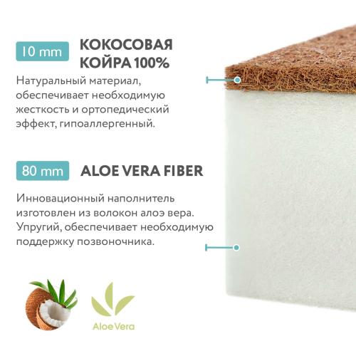 Детский матрас овальный Plitex Flex Cotton Oval 125x65 (ФК-01/3) (Плитекс Флекс Котон 125х65)