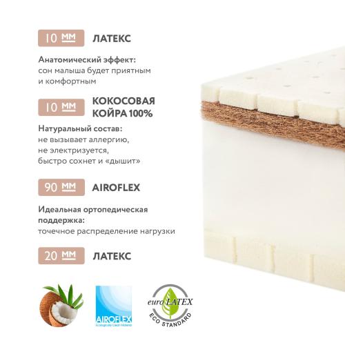 Матрас детский Plitex Orto Flex 160х80х14 ПМ-02/2 (160х80 см) Орто Флекс / OrtoFlex