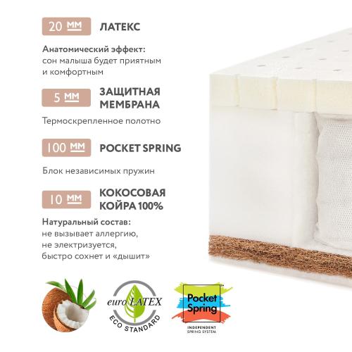 Матрас детский Plitex OrtoSleep 160х80х15 ПМ-01/2 (160х80) Орто Слип