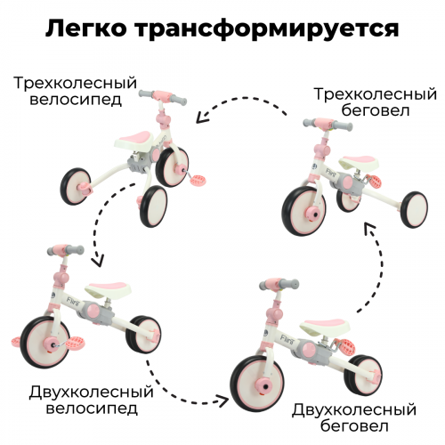Детский трехколесный велосипед беговел Bubago Flint BG-FP-109-4 с ручкой Бело-Розовый