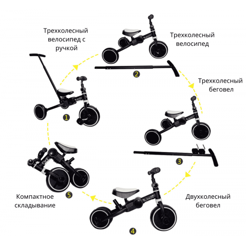 Детский трехколесный велосипед беговел Bubago Flint BG-FP-2 (черный/белый) с ручкой Black-White