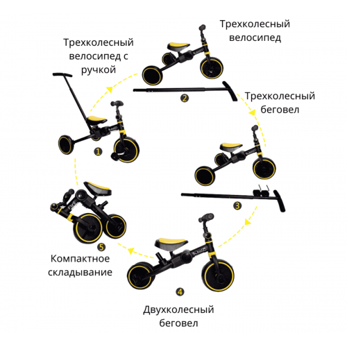 Детский трехколесный велосипед беговел Bubago Flint BG-FP-3 (черный/желтый) с ручкой Black-Yellow