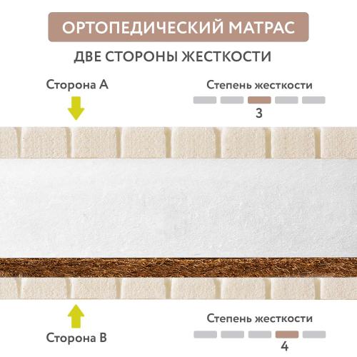 Матрас детский Plitex Orto Flex 160х80х14 ПМ-02/2 (160х80 см) Орто Флекс / OrtoFlex