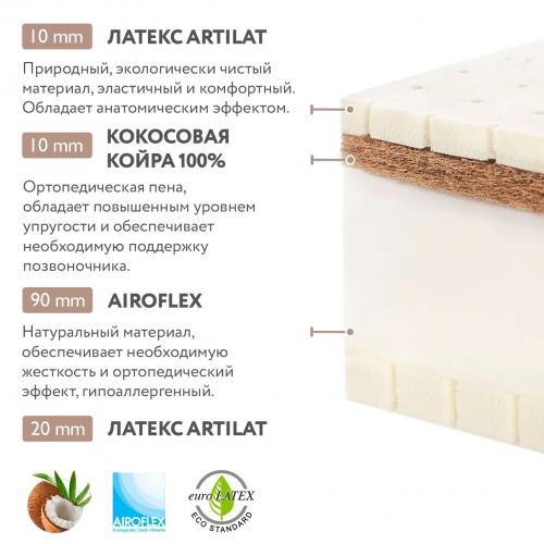 Матрас детский Plitex Orto Flex 160х80х14 ПМ-02/2 (160х80 см) Орто Флекс / OrtoFlex