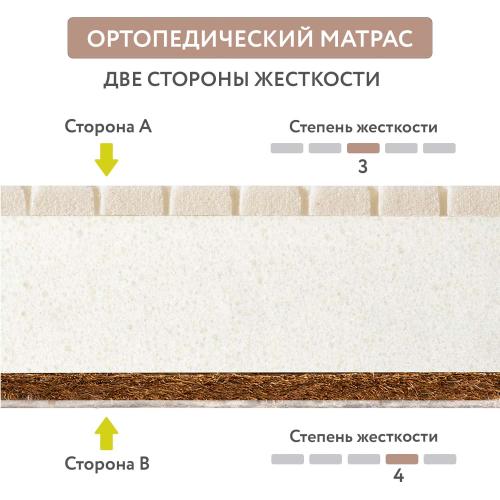 Матрас детский Plitex Orto Foam ПМ-03/2 (160х80х12 см) Орто Фом