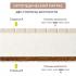 Матрас детский Plitex Orto Foam ПМ-03/2 (160х80х12 см) Орто Фом / OrtoFoam