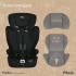 Pituso Удерживающее устройство для детей 9-36 кг Prados Grey Black /Серо-черный R501-Grey Black