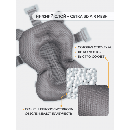 Ванночка складная + матрасик Голубая (слив, термометр)