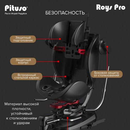 Автокресло Pituso Roys PRO Black,Black Inlay / Черный,Черный вкладыш 0-36 кг IsoFix / BW21-PRO-2BLACK