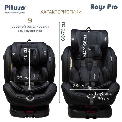 Автокресло Pituso Roys PRO Black,Black Inlay / Черный,Черный вкладыш 0-36 кг IsoFix / BW21-PRO-2BLACK